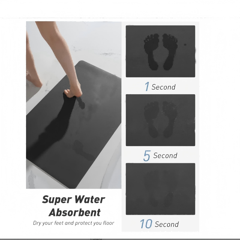 VIKAMA Moto Display Tappetini  - Home Bathroom Wear recensione e prezzo