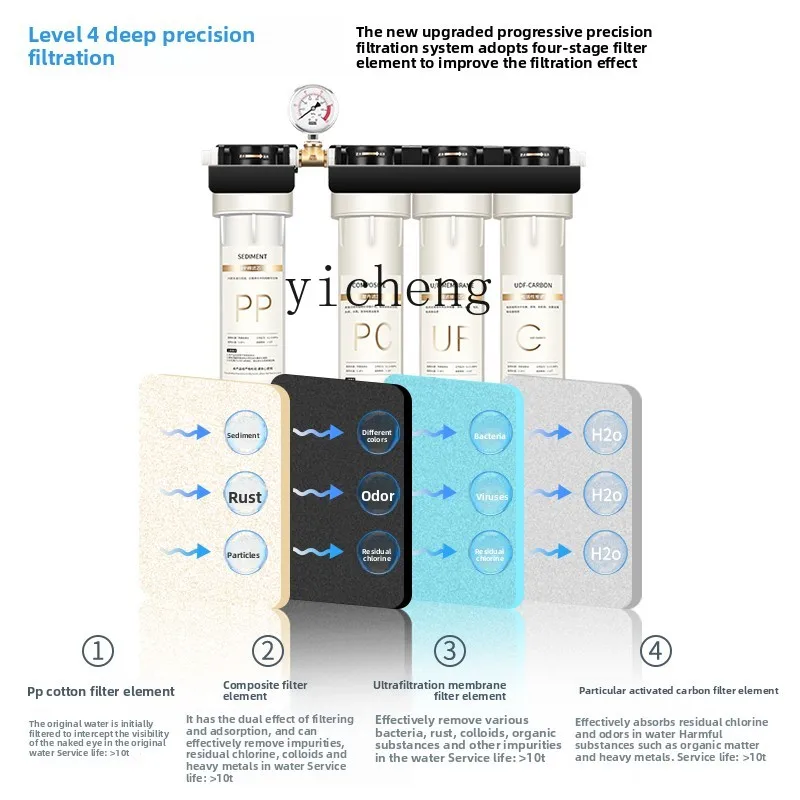 Purificatore d'acqua c29 per n - Home Kitchen & Bathroom recensione e prezzo